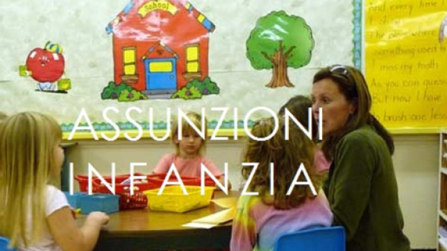 Assunzioni insegnanti scuola d'infanzia, educatori/ici asilo nido: posti senza scadenza