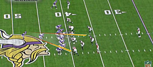 Gary Kubiak&rsquo;s outside-zone run scheme is making wonders for Dalvin Cook &ndash; image credit: NBC Sports/Youtube