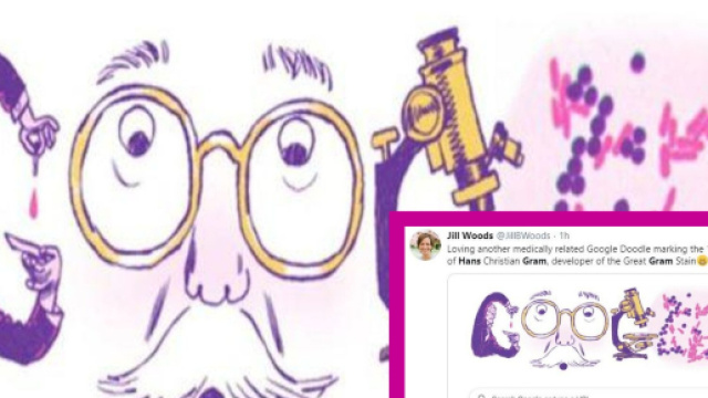 Google celebra Hans Joachim Christian Gram