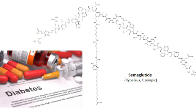 Negli USA la FDA ha approvato la versione orale del farmaco antidiabetico semaglutide