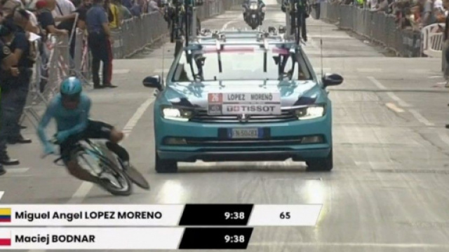 La caduta di Miguel Angel Lopez al Giro d'Italia