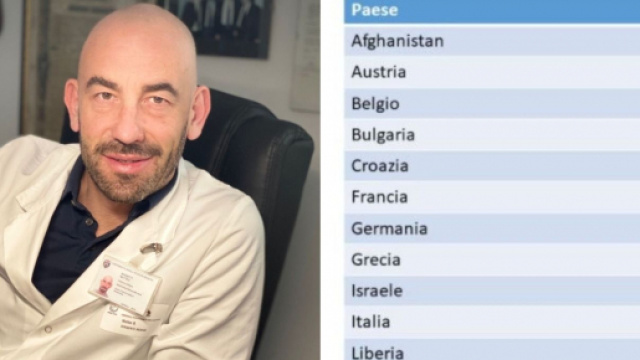 Matteo Bassetti, foto tratte da Facebook