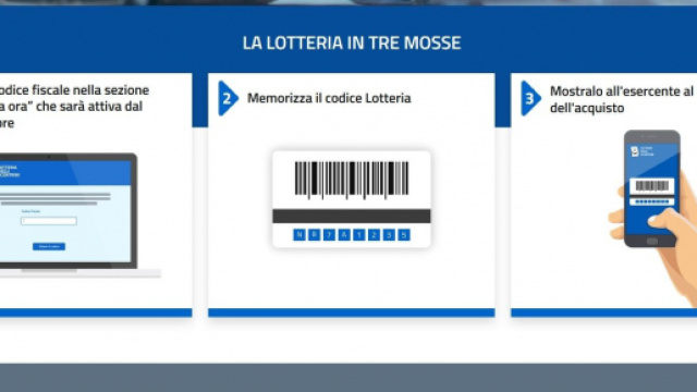 Lotteria degli scontrini: dal 1&deg; dicembre si pu&ograve; richiedere il codice per giocare.