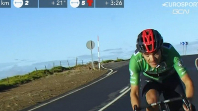 Richard Carapaz all'attacco a La Covatilla