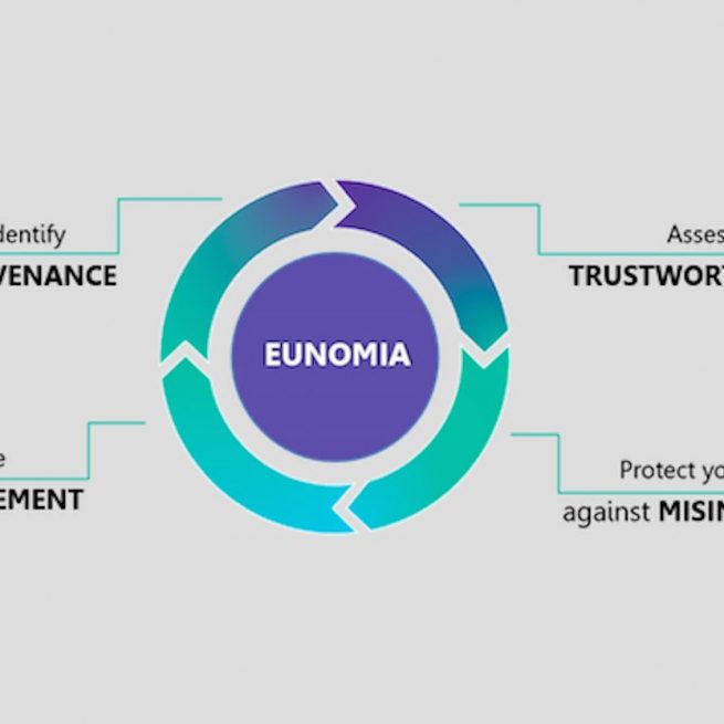L'analyste Pinelopi Troullinou parle &agrave; BlastingTalks de la fa&ccedil;on de lutter contre la d&eacute;sinformation &agrave; l'aide d'EUNOMIA &copy;EUNOMIA
