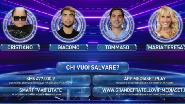 Grande Fratello Vip anticipazioni 18 dicembre.