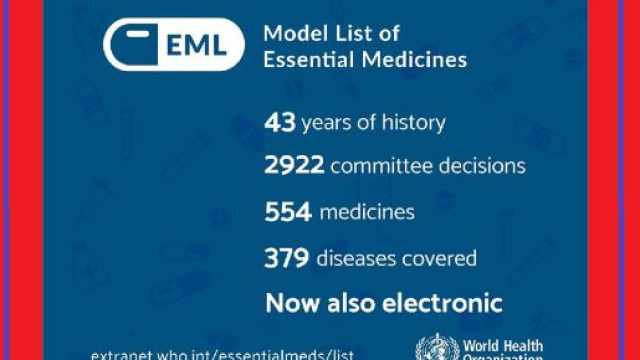 Da oggi una piattaforma online della OMS, la eEML, fornir&agrave; a tutti informazioni sui farmaci essenziali.