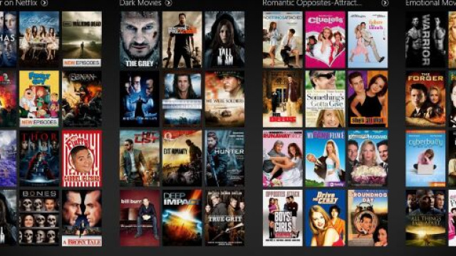 5 film di Fantascienza da recuperare su Netflix - Moviesource - gamesource.it