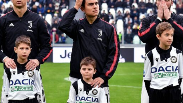 La Juventus e il Coronavirus e il futuro