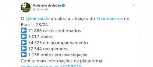Dados foram divulgados pelo Minist&eacute;rio da Sa&uacute;de. (Imagem: Rreprodu&ccedil;&atilde;o/@minsaude)