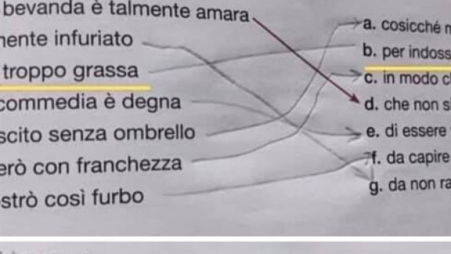 Scuola, polemiche per il libro di testo con frasi discriminatorie.