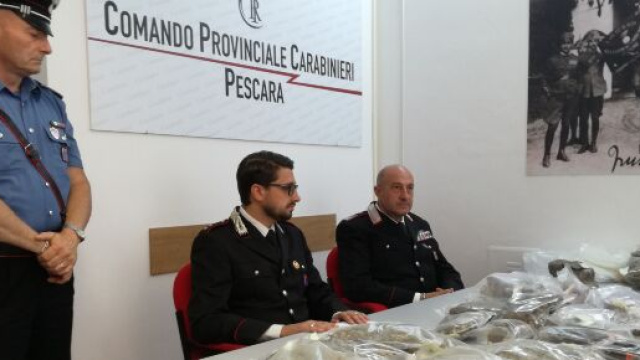 Operazione Aladino: 13 arresti per spaccio di droga a Pescara e Chieti