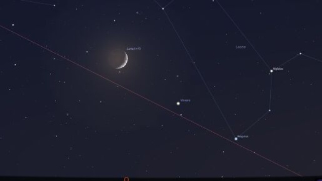 Luglio, nel cielo: pianeti allineati, una cometa e l'eclissi di Luna.