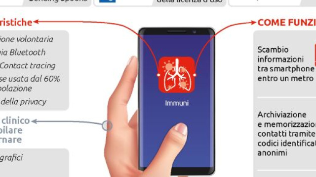 Fase 2, App 'Immuni' disponibile su Google Play ed Apple Store.