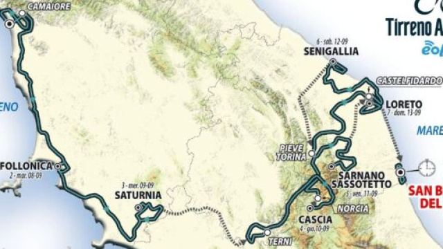 Il percorso della Tirreno - Adriatico 2020.