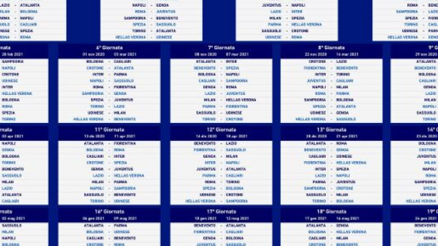 Calendario di Serie A 2020/21: nella penultima giornata spicca il derby d'Italia Juventus-Inter.