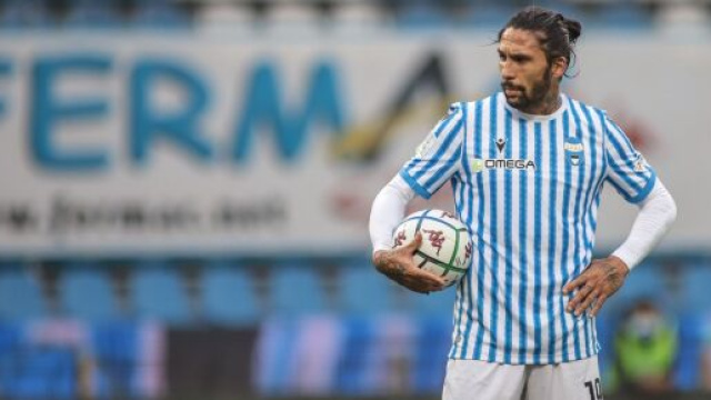 Crotone, Castro nome per il centrocampo - lospallino.com