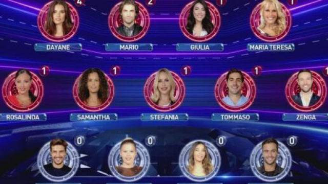 Grande Fratello Vip anticipazioni 11 gennaio 2021