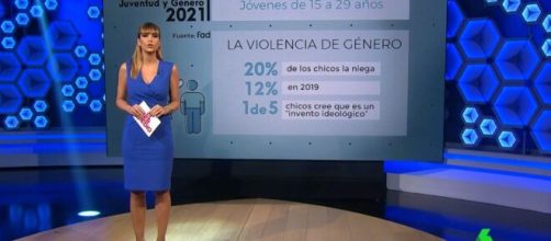 En El Intermedio de La Sexta, Sabat&eacute;s puso en su lugar a la extrema derecha espa&ntilde;ola (La Sexta)