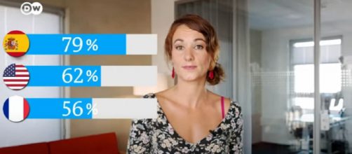 Un reportaje del canal alem&aacute;n DW pone a Espa&ntilde;a como ejemplo en vacunaci&oacute;n. (Fuente: Twitter @dwnews)