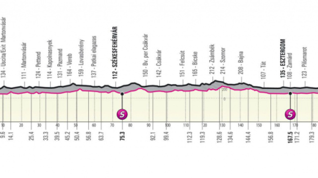La prima tappa del Giro d'Italia 2022.