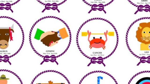 Oroscopo e classifica settimana da 13 a 19 dicembre: Ariete e Cancro altalenanti