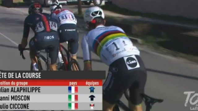 La fuga con Alaphilippe, Ciccone e Moscon