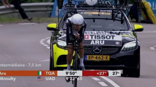 Fabio Aru impegnato nella cronometro del Giro del Delfinato.