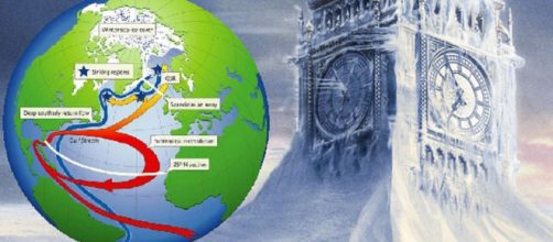 La corriente atl&aacute;ntica, al borde del colapso (Wikimedia Commons / Cartel promocional de 'El d&iacute;a de ma&ntilde;ana')