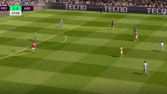 Le pressing inexistant d'Arsenal contre Manchester City (Source : capture Youtube)