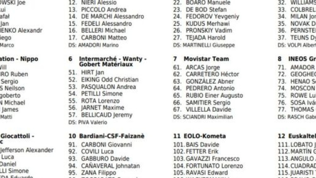 I corridori del Giro di Toscana, prima parte.