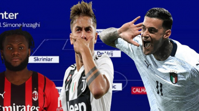 La possibile Inter di Inzaghi 2022-2023.