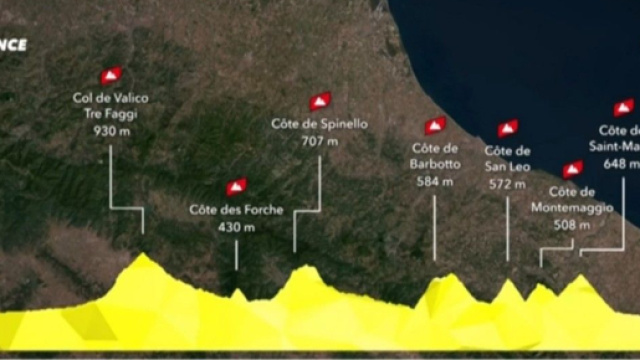 Tour de France 2024, il percorso della prima tappa