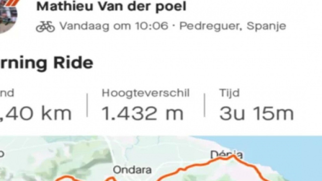 I dati della pedalata di Mathieu Van der Poel a Denia.