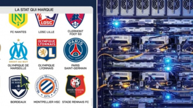 Le classement final de la Ligue 1 d&eacute;j&agrave; connu selon un ordinateur. (cr&eacute;dit montage Twitter)