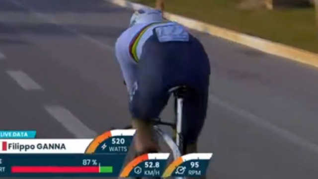 Filippo Ganna impegnato nella cronometro della Tirreno Adriatico.