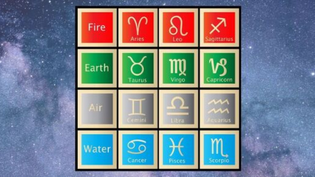 Oroscopo e classifica di marted&igrave; 28 giugno: Pesci e Scorpione agli antipodi