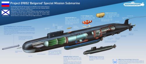 El Belgorod refuerza el poder militar de Vladimir Putin (Twiiter, CovertShores)