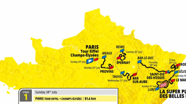 Il profilo planimetrico del Tour de France Femminile 2022.