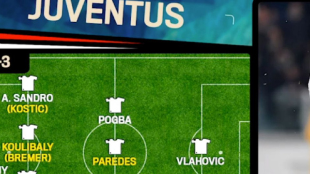 Come potrebbe giocare la Juventus 2022/23.