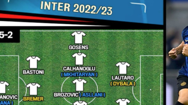 Inter, chi schierer&agrave; Simone Inzaghi?