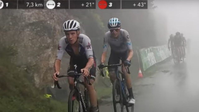 Vuelta Espana, Remco Evenepoel e Enric Mas sulla salita di Pico Jano.