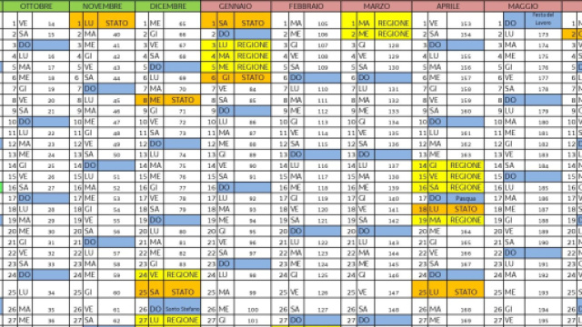 Il Calendario Scolastico del prossimo anno: tutte le date pi&ugrave; importanti