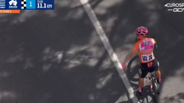 Cicliamo, Alberto Bettiol fermato dai crampi al Tour Down under