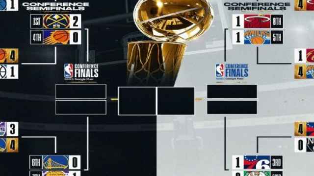 NBA Playoffs 2023: la nouvelle g&eacute;n&eacute;ration contre les experts. (Twitter-@NBA)