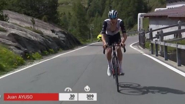 Giro di Svizzera, Juan Ayuso vince la quinta tappa.
