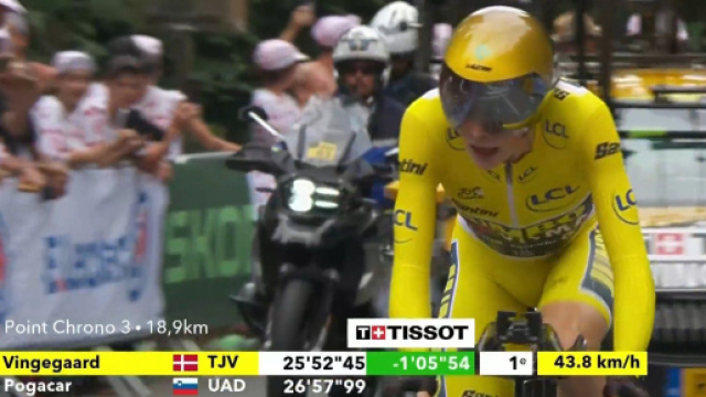 Ciclismo, Jonas Vingegaard impegnato nella crono di Combloux