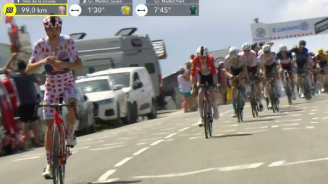 Ciclismo, Giulio Ciccone in maglia a pois al Tour de France.