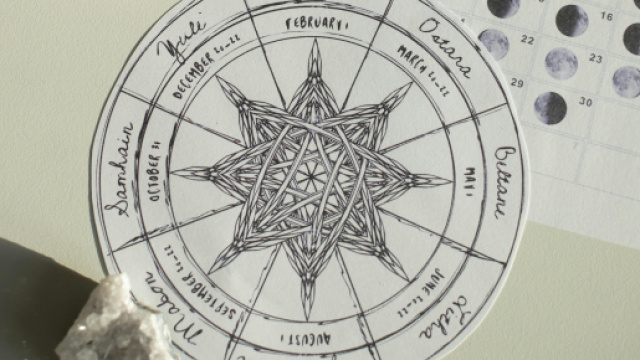 Lo schema dell'oroscopo &copy; pexels.com