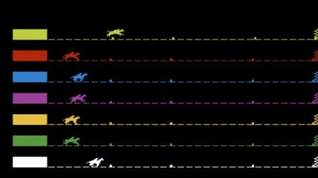 Il gioco Steeplechase creato 49 anni fa da Atari &copy; Facebook